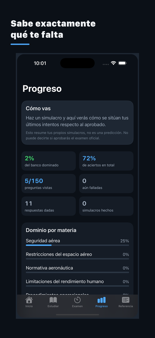 DroneCert — 3/6